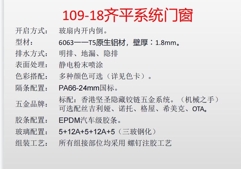 109-18齊平系統(tǒng)門窗-.jpg